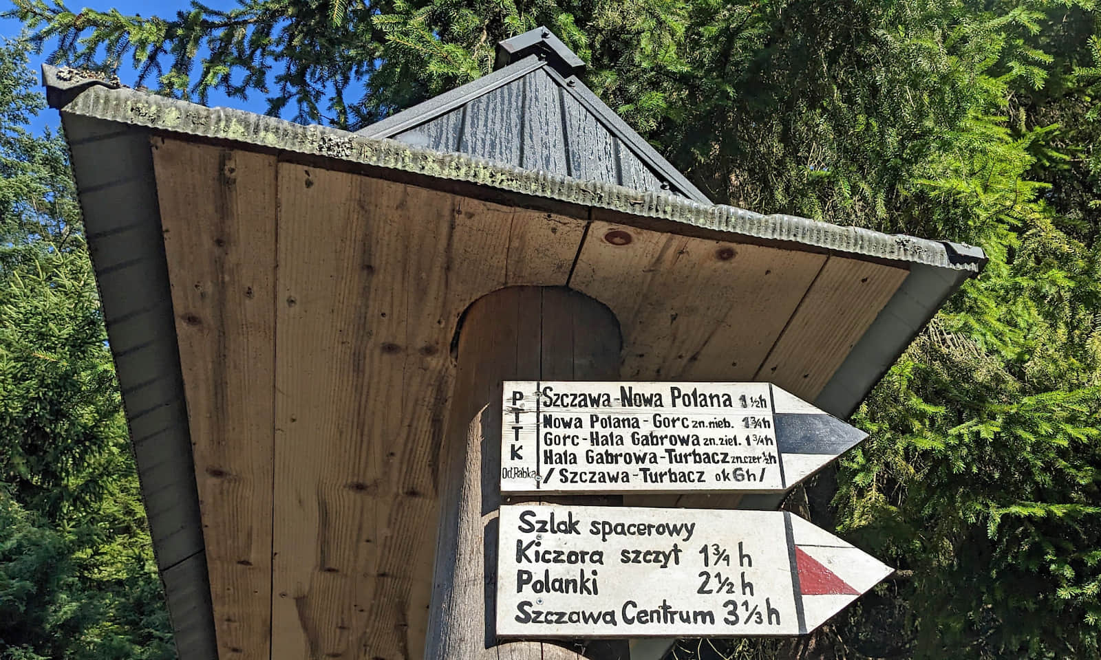 Szczawa - szlaki górskie w okolicy