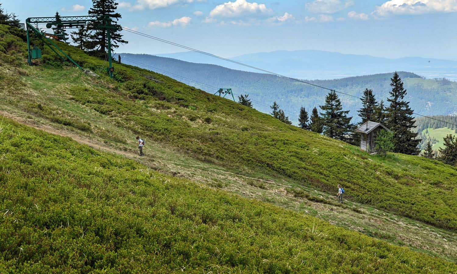 Black Trail from Hala Miziowa to Pilsko