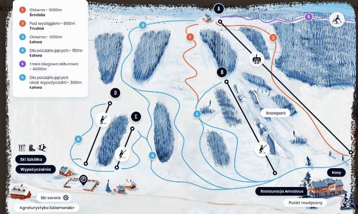 Kiczera Ski, Puławy Górne - ski slopes, source: www.kiczeraski.pl