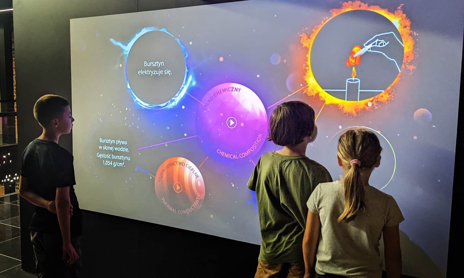 Muzeum Bursztynu w Gdańsku - atrakcje dla dzieci