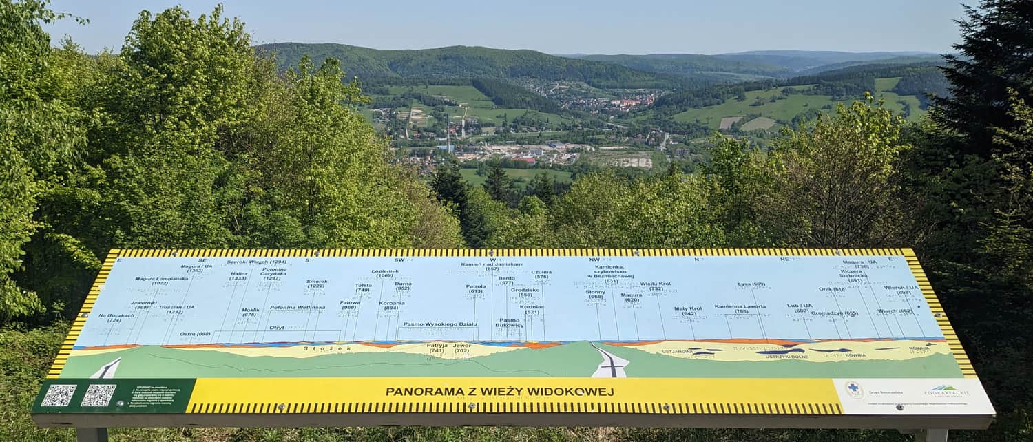 Dotykowa tablica z opisem panoramy z wieży na Holicy