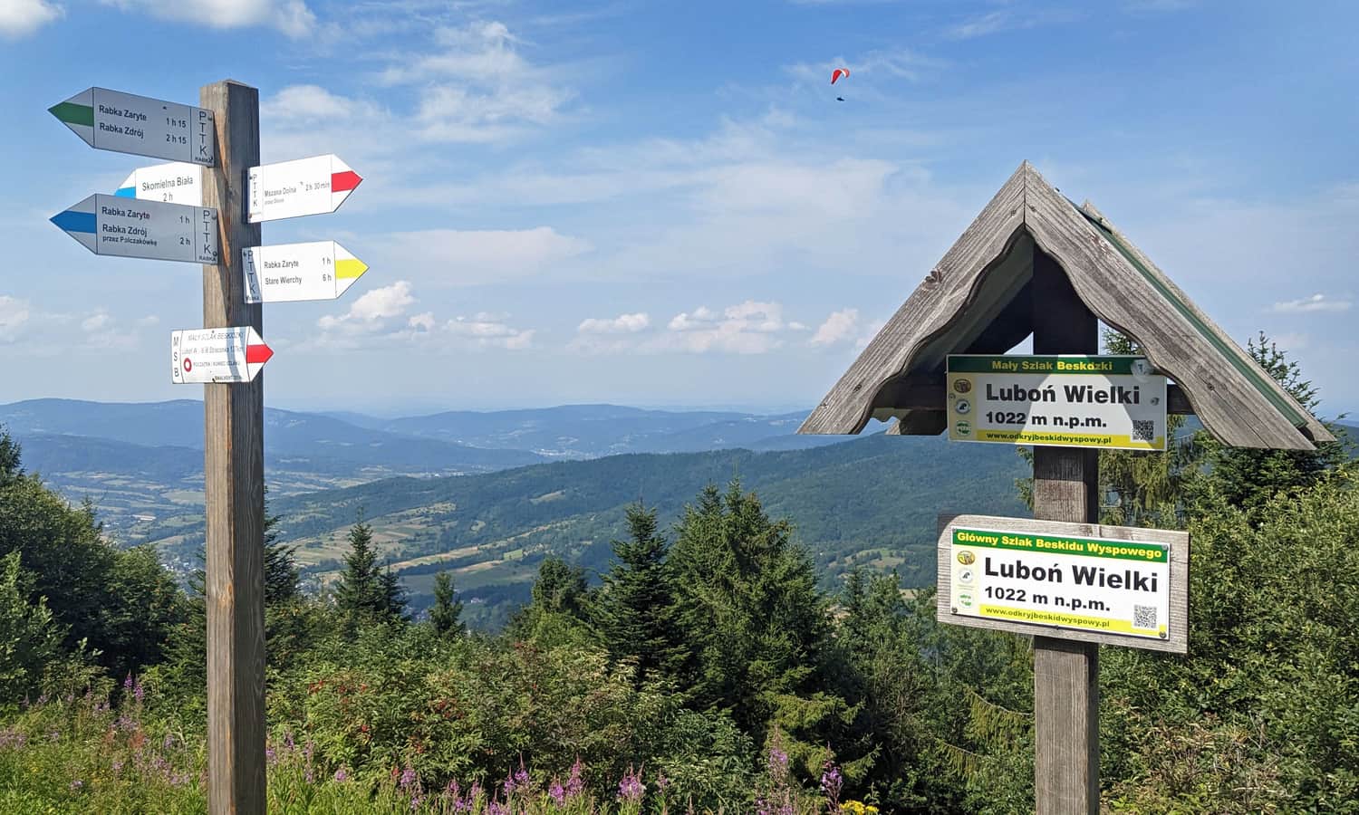 Luboń Wielki - szlaki ze szczytu