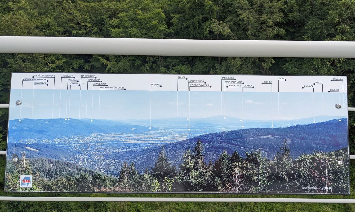 Wieża na Szyndzielni: opis panoramy na południowy-wschód