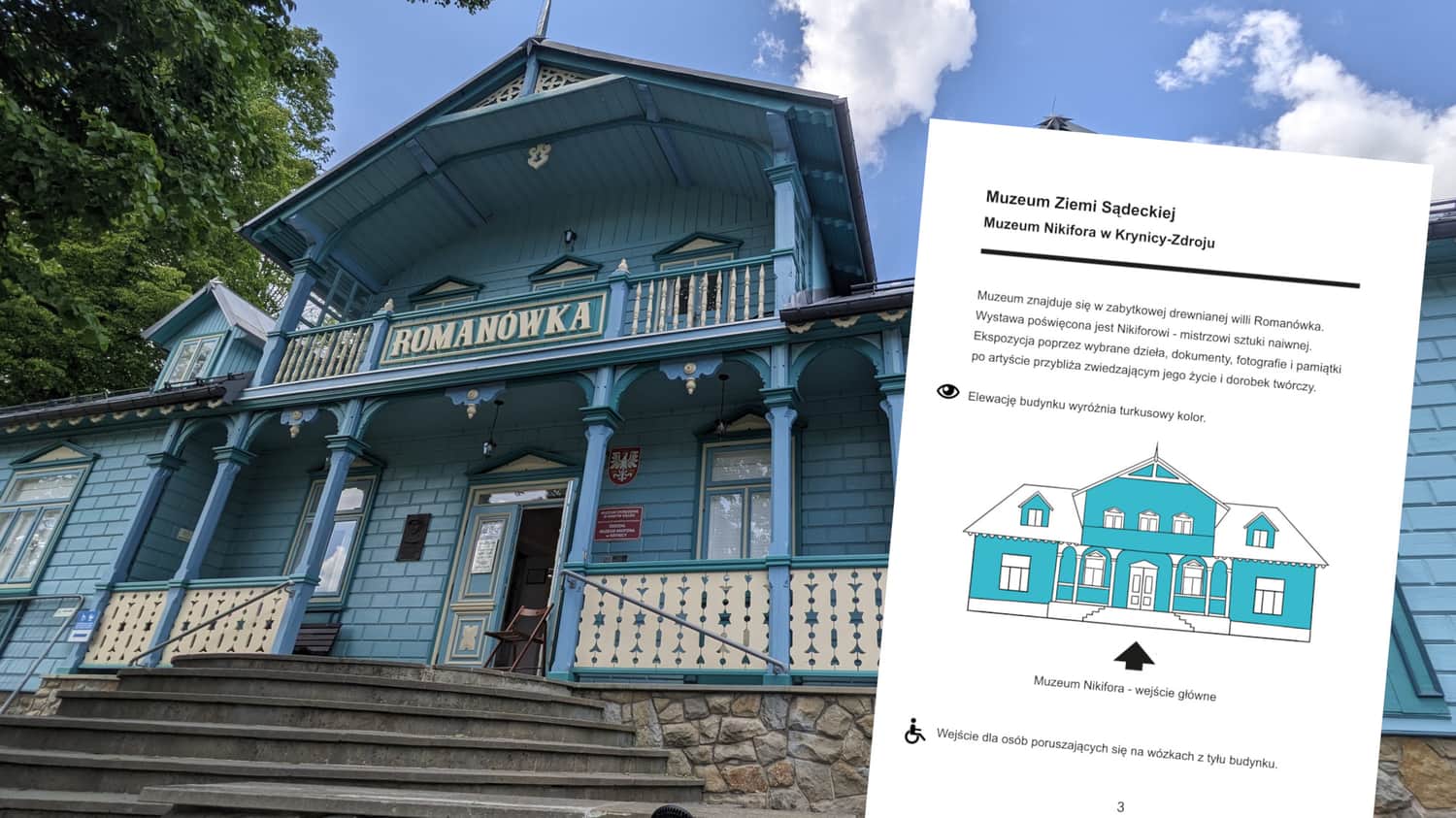Muzeum Nikifora w Krynicy-Zdroju i dostępny przewodnik w ramach projektu 