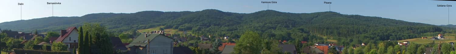 Barnasiówka Range – by Jerzy Opioła – Own work, CC BY-SA 4.0, https://commons.wikimedia.org/w/index.php?curid=136428811