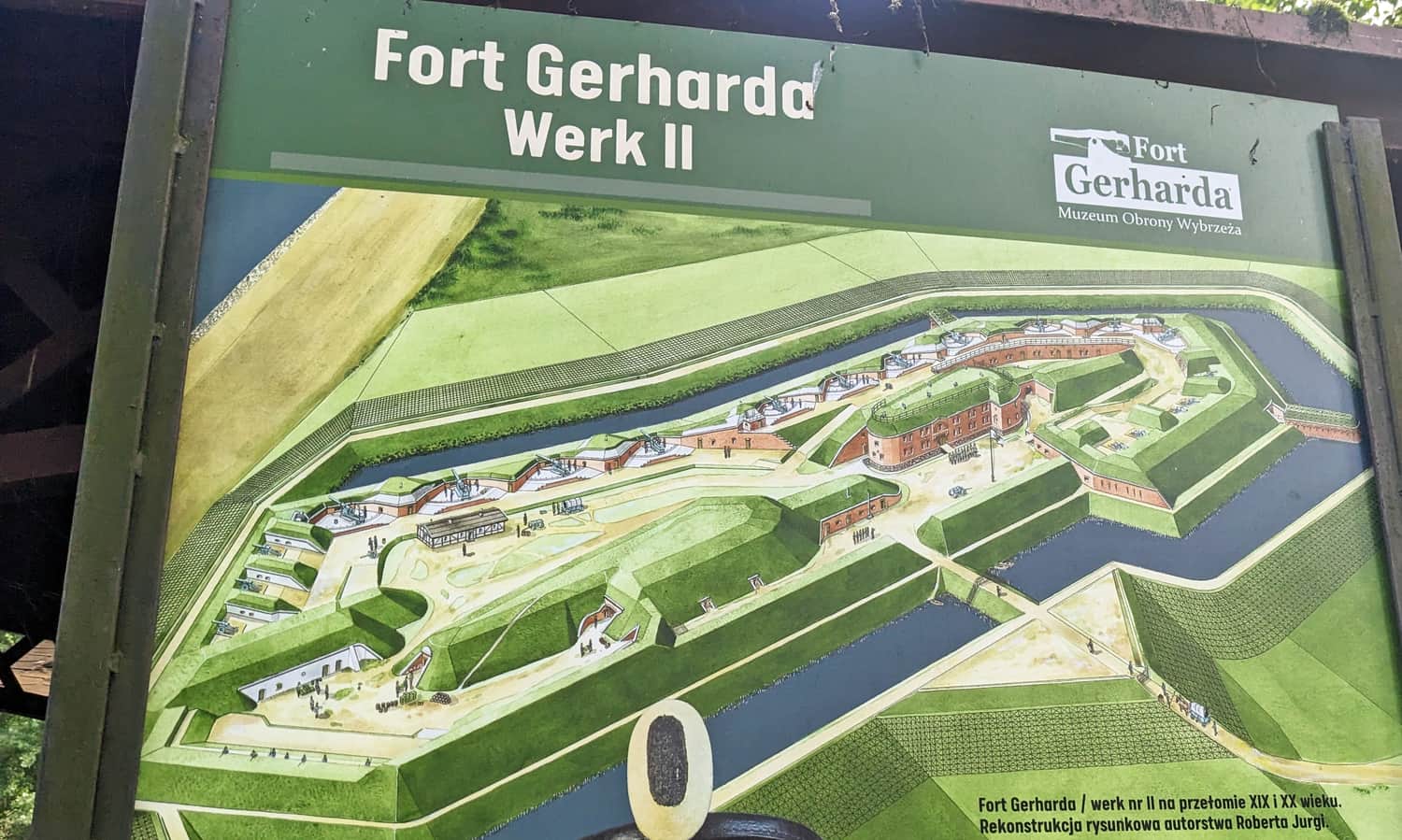 Fort Gerharda - historyczna rekonstrukcja twierdzy