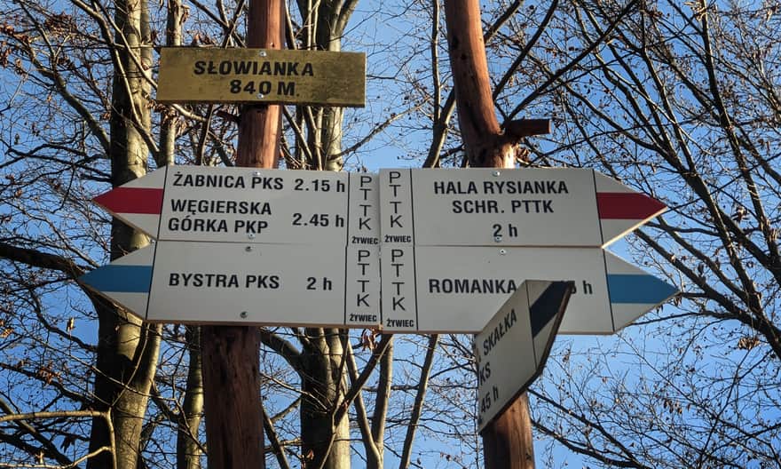 Słowianka - trails