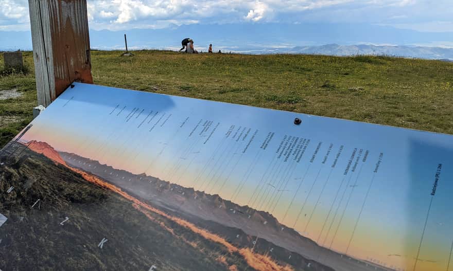 Opis panoramy Tatr Wysokich ze szczytu Kralovej Holi