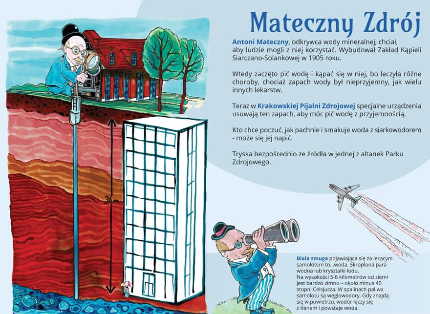 Krakowska Pijalnia Zdrojowa, tablica edukacyjna dla dzieci.