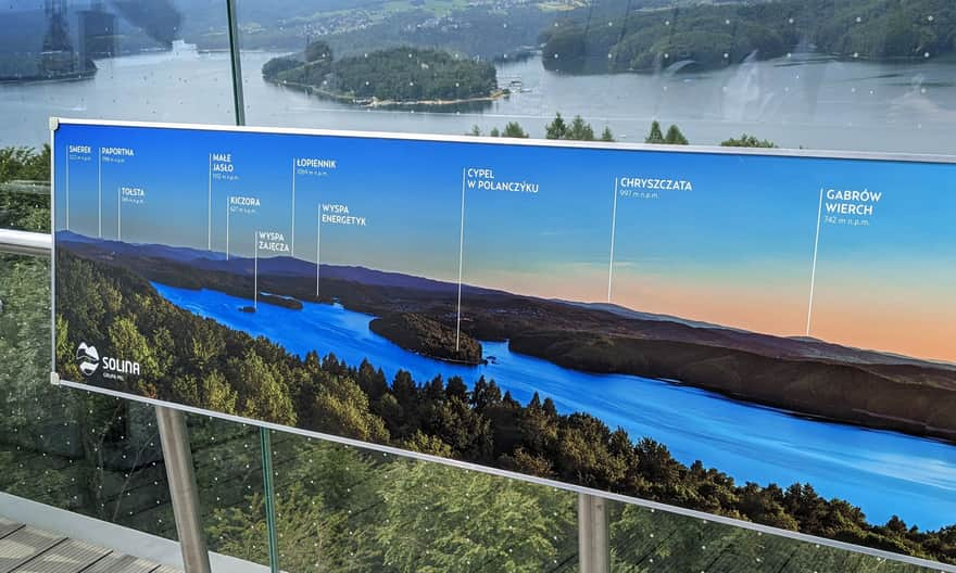 Description of the panorama from the observation tower on Mount Jawor in Solina