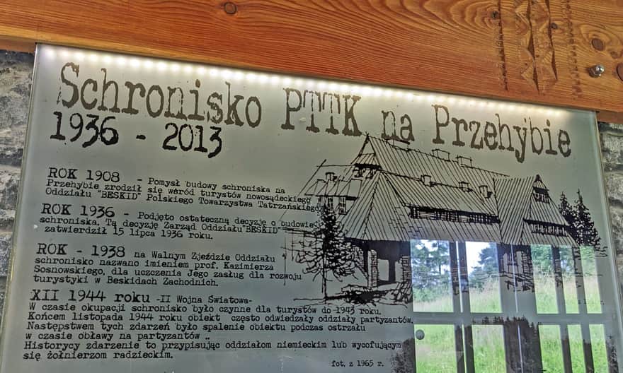 Schronisko PTTK na Przehybie - historia