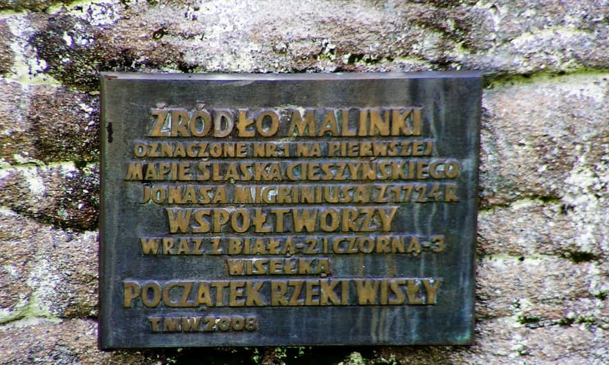 Sign at the source of Malinka; https://commons.wikimedia.org/wiki/File:MalinkaZrodlo.jpg