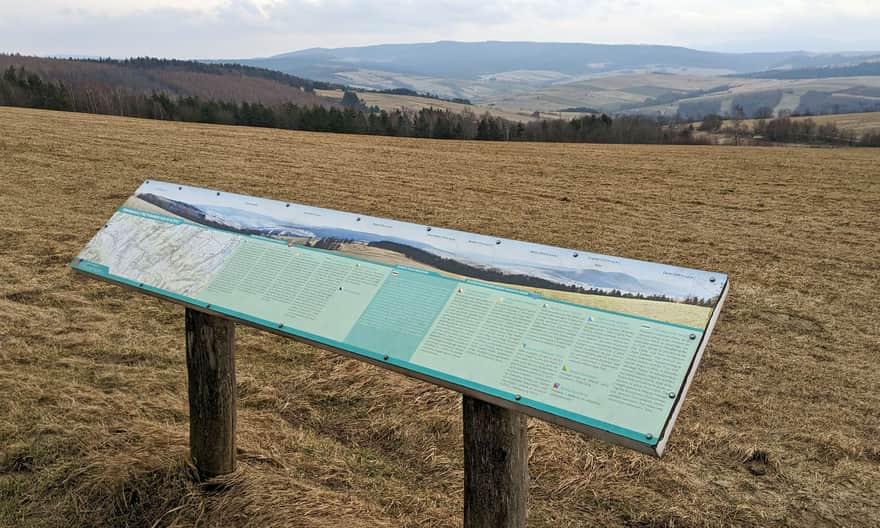 Punkt widokowy Przymiarki - tablica z opisem panoramy