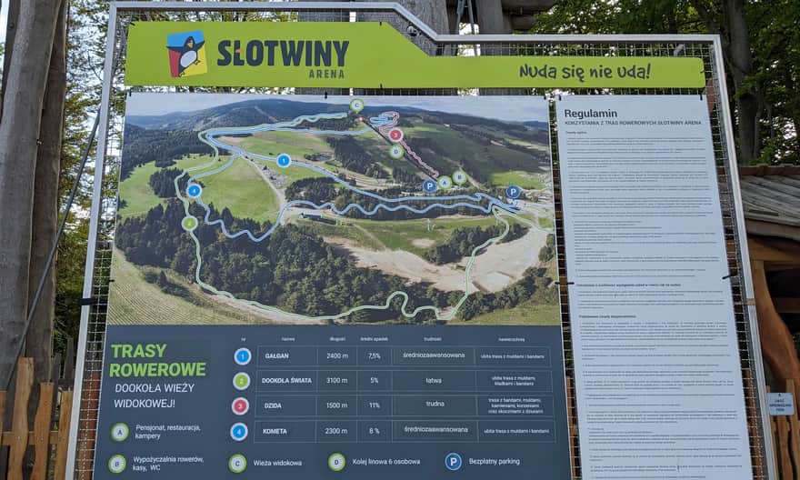 Słotwiny, mapa tras rowerowych