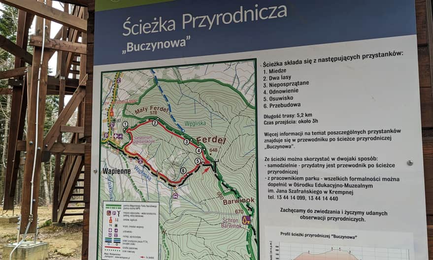 "Beech Path" - Map with Locations of Each Stop