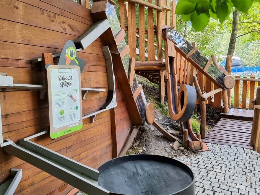 Magiczna Osada, Czarny Groń w Rzykach