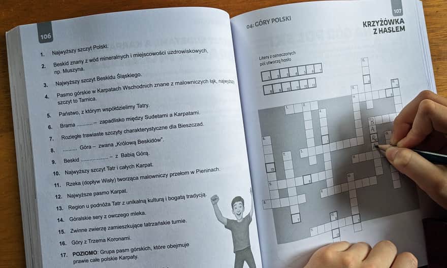 Polska w małym paluszku. Agnieszka Rajczak-Kucińska, twojemapy.com