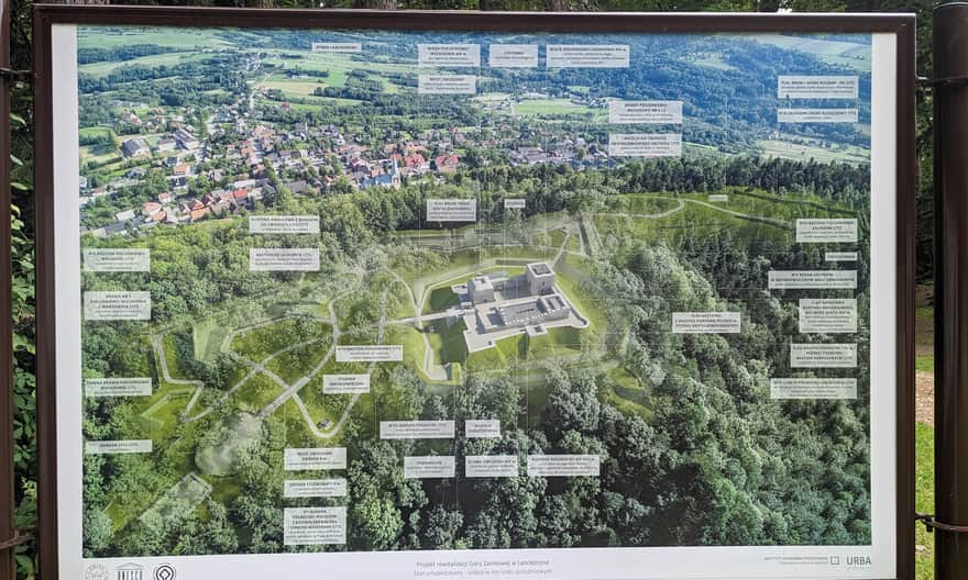 Zamek w Lanckoronie. Wizualizacja zamku na jednej z tablic informacyjnych.