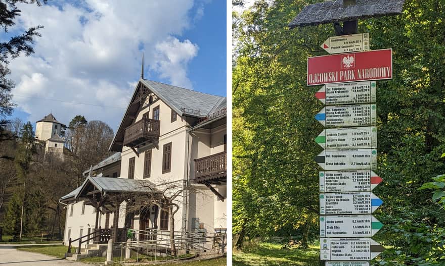 Węzeł szlaków w centrum Ojcowa